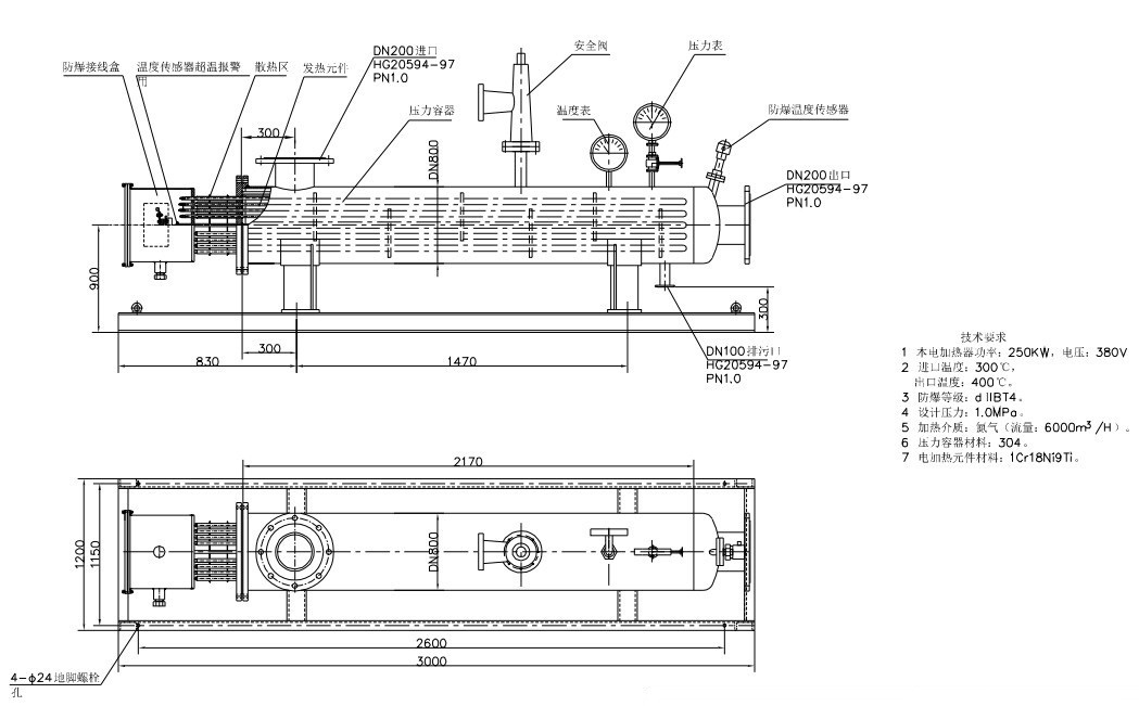 防爆氮气电加热器